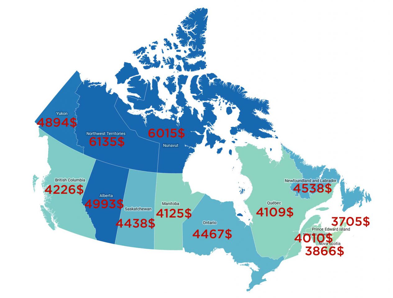 Salaire moyen au Canada par province et par domaine